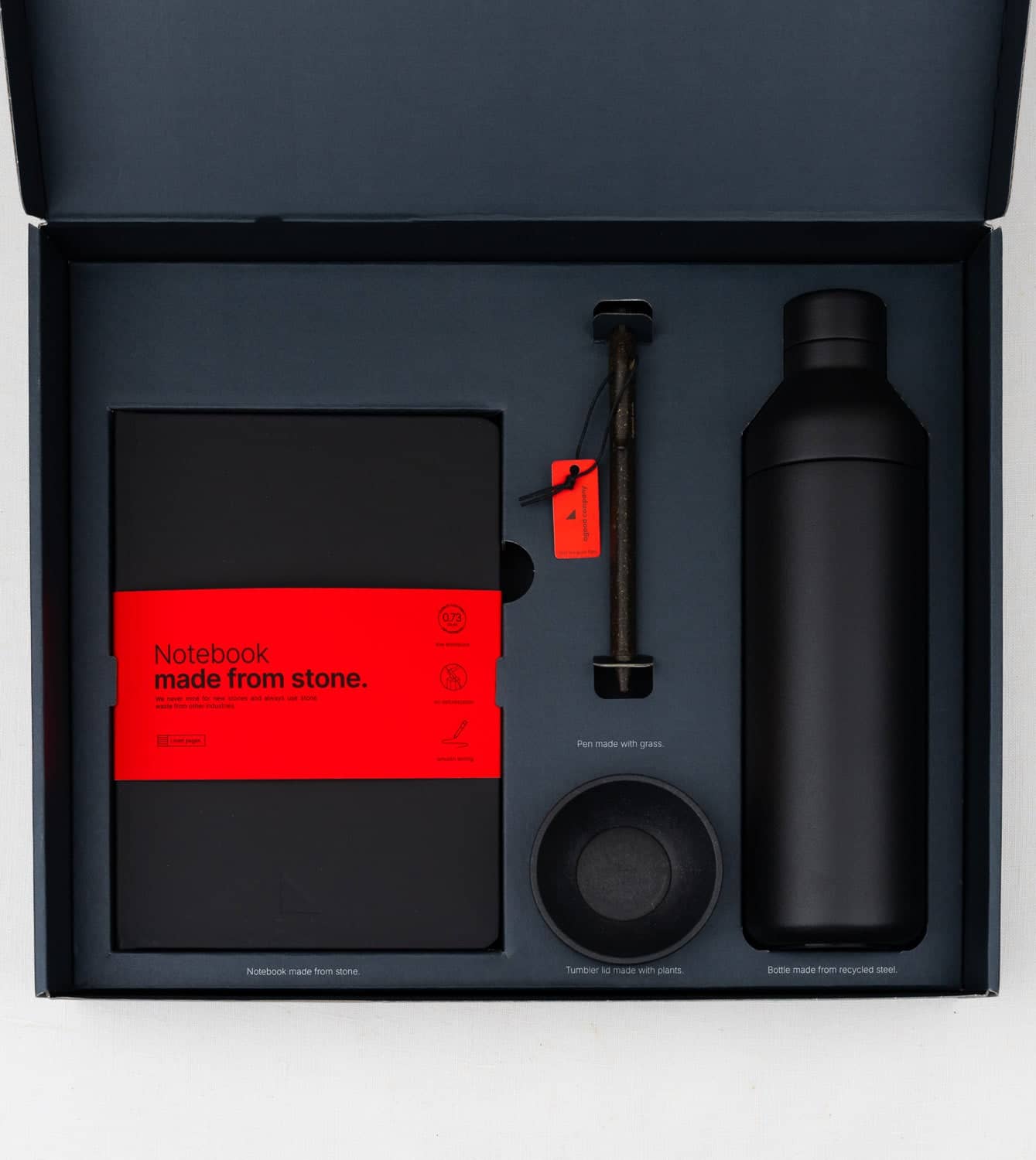 A Good Gift Box – Schenken mit Wirkung