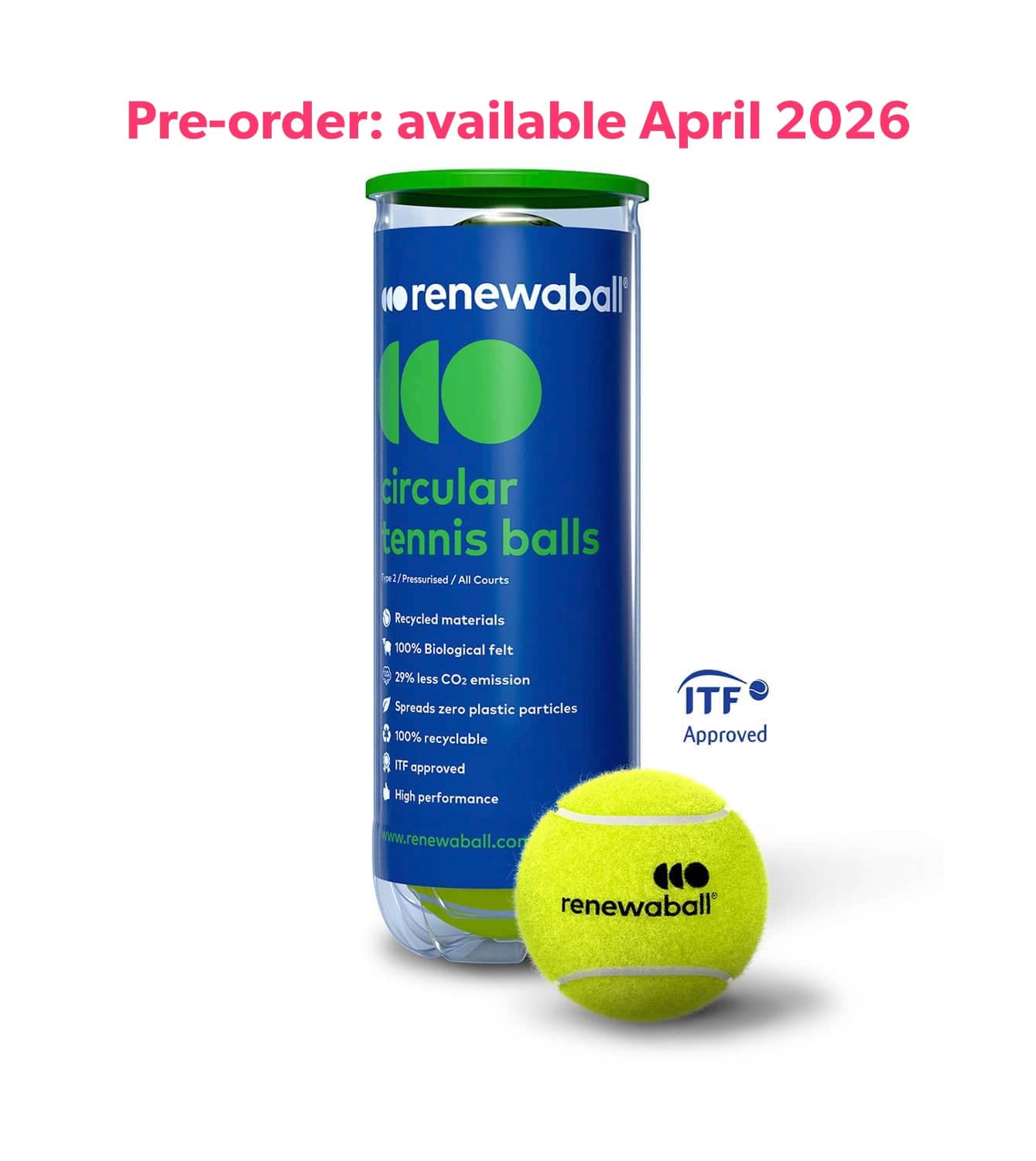 Renewaball | Tennisbälle aus recyceltem Material