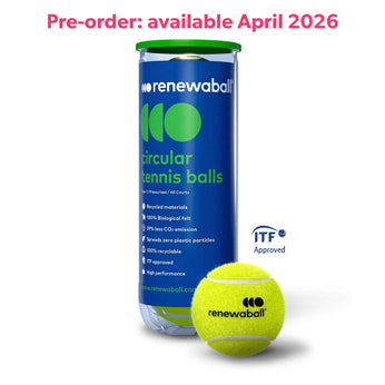 Renewaball | Tennisbälle aus recyceltem Material 