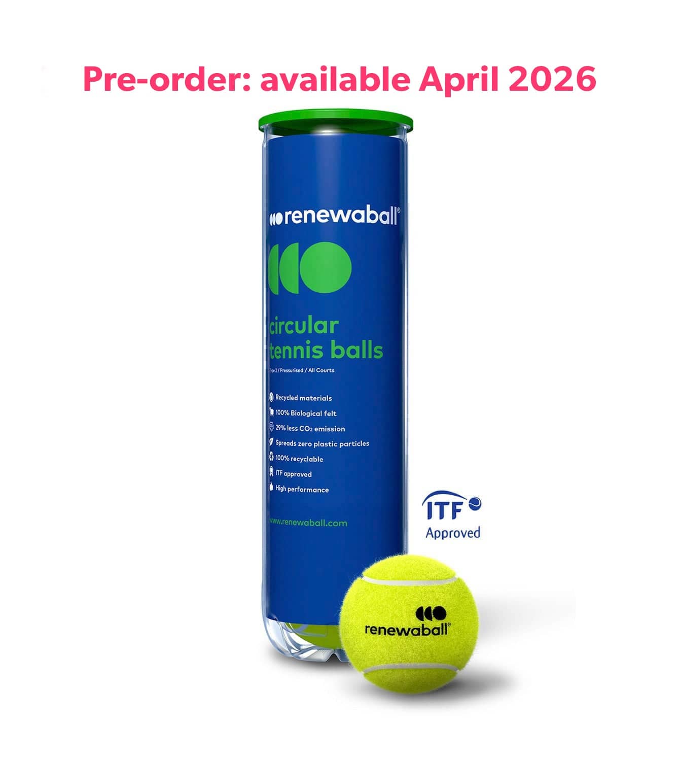 Renewaball | Tennisbälle aus recyceltem Material