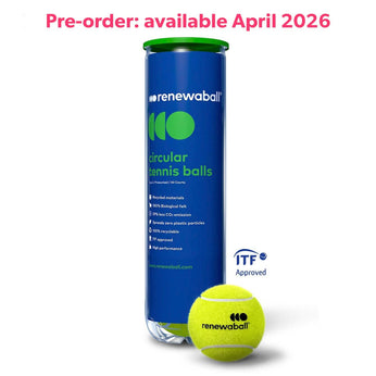 Renewaball | Tennisbälle aus recyceltem Material 